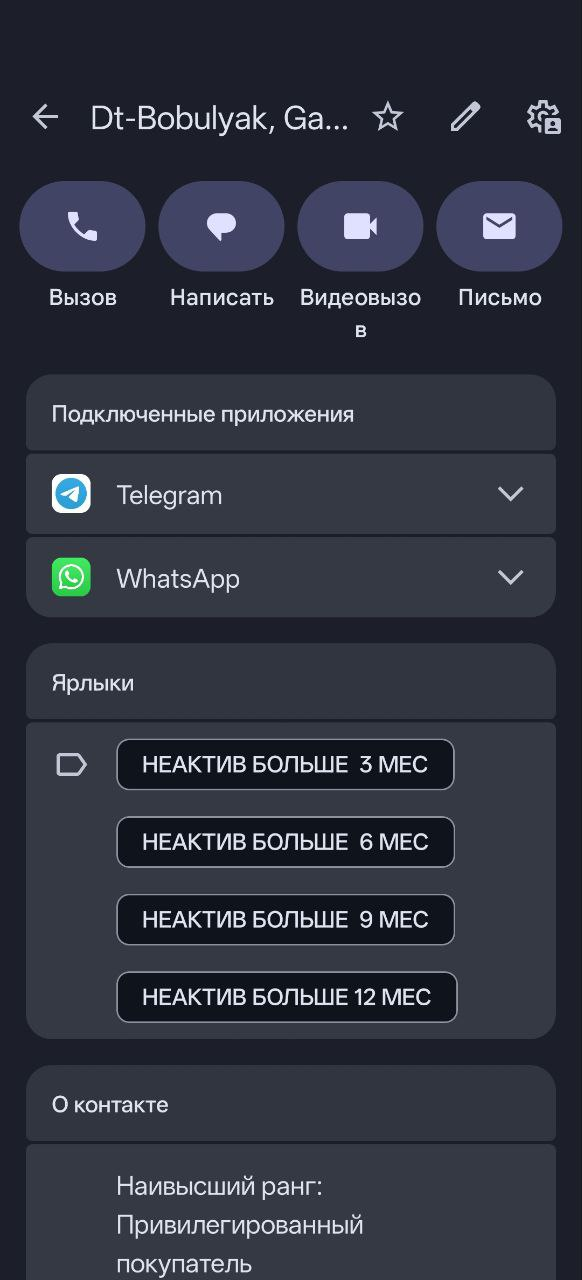 Группы