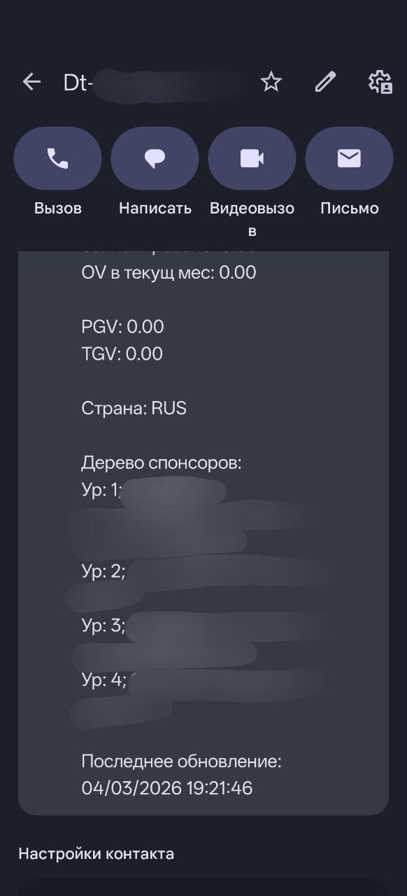 Дерево спонсоров