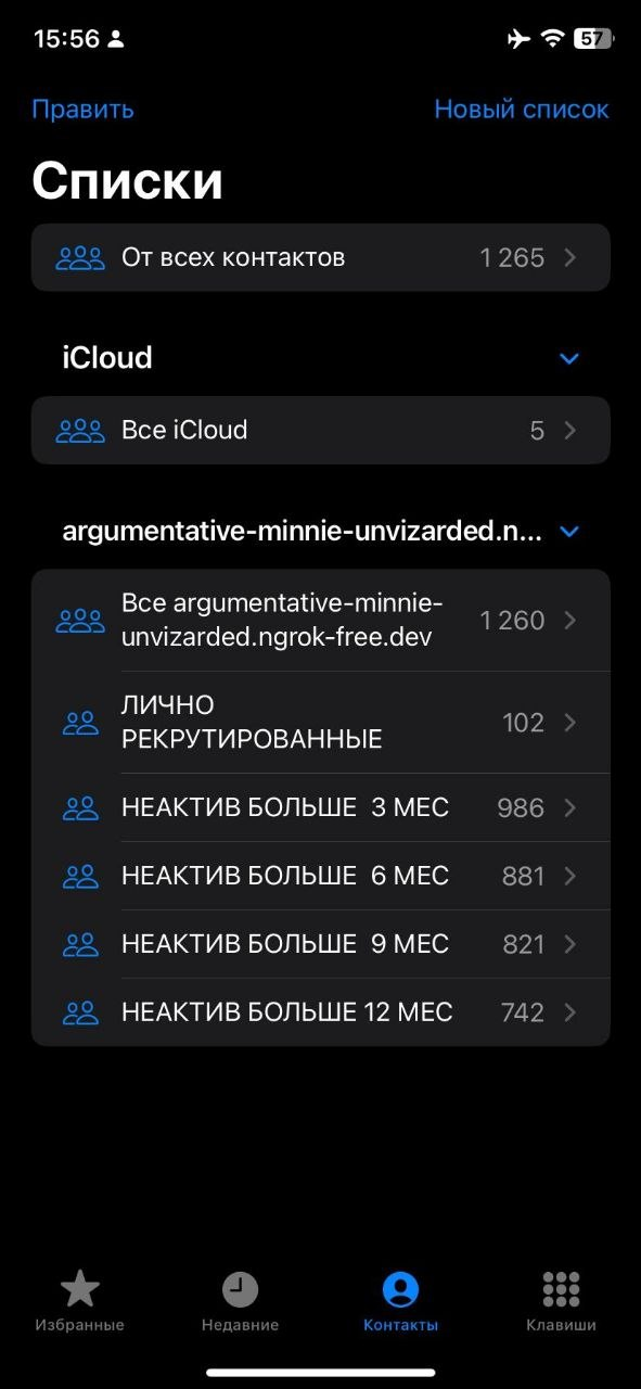 Группы 1